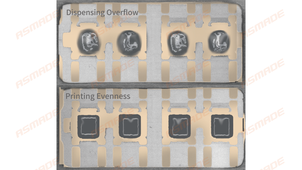 On-Chip Printing | Effectively Solving Dispensing and Printing Issues in Power Device Packaging