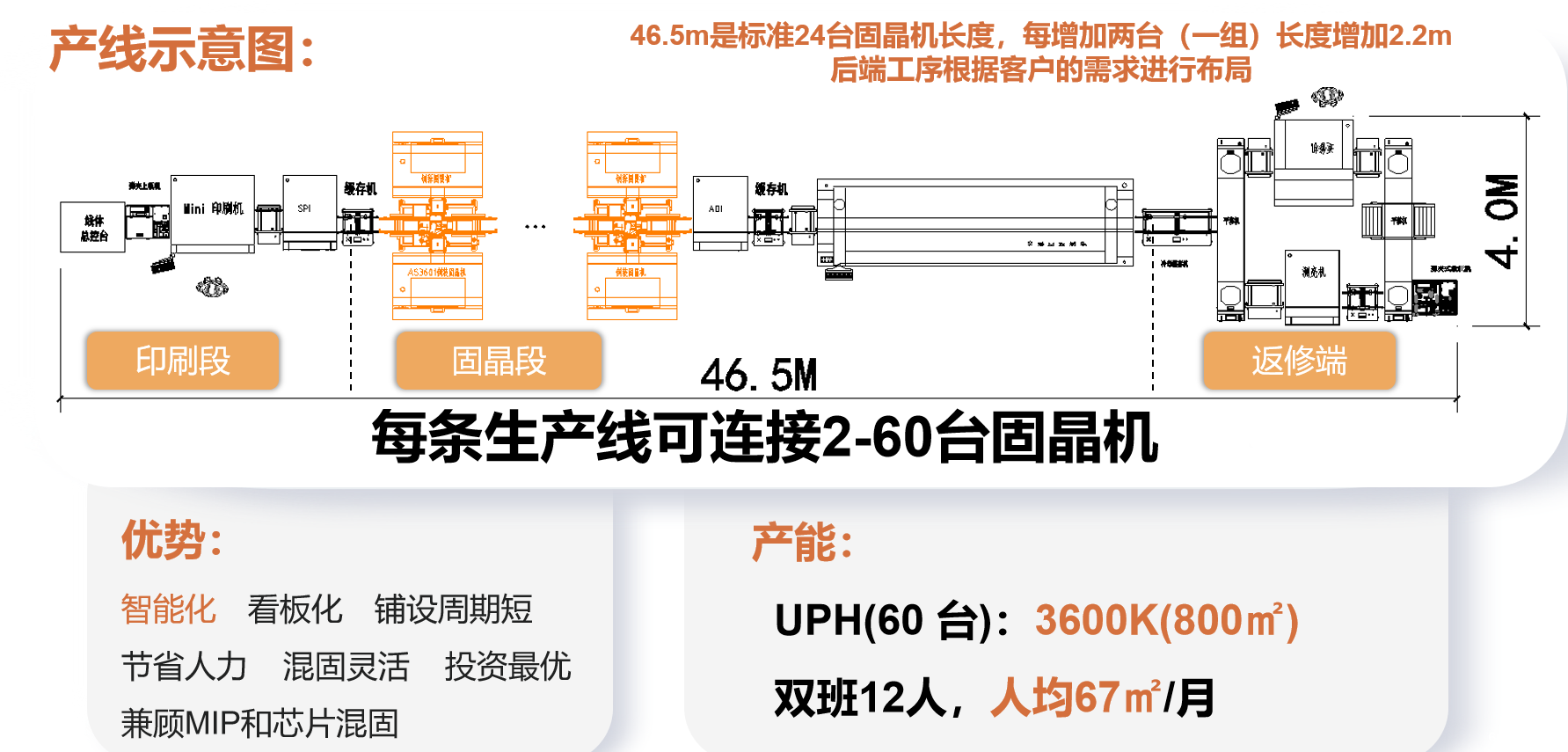 压力传感器封装厂家 压力传感器封装厂家